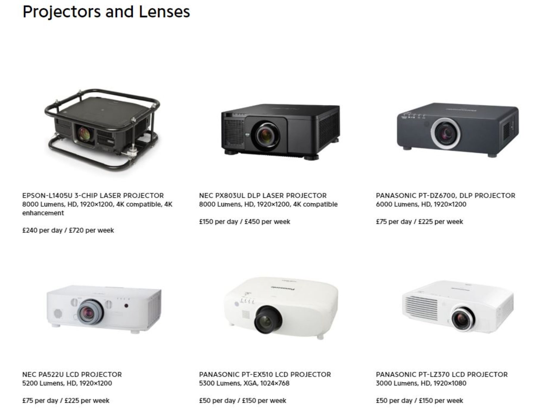 A gallery of rentable projects from the Spike Island website. Varying in either price or model style